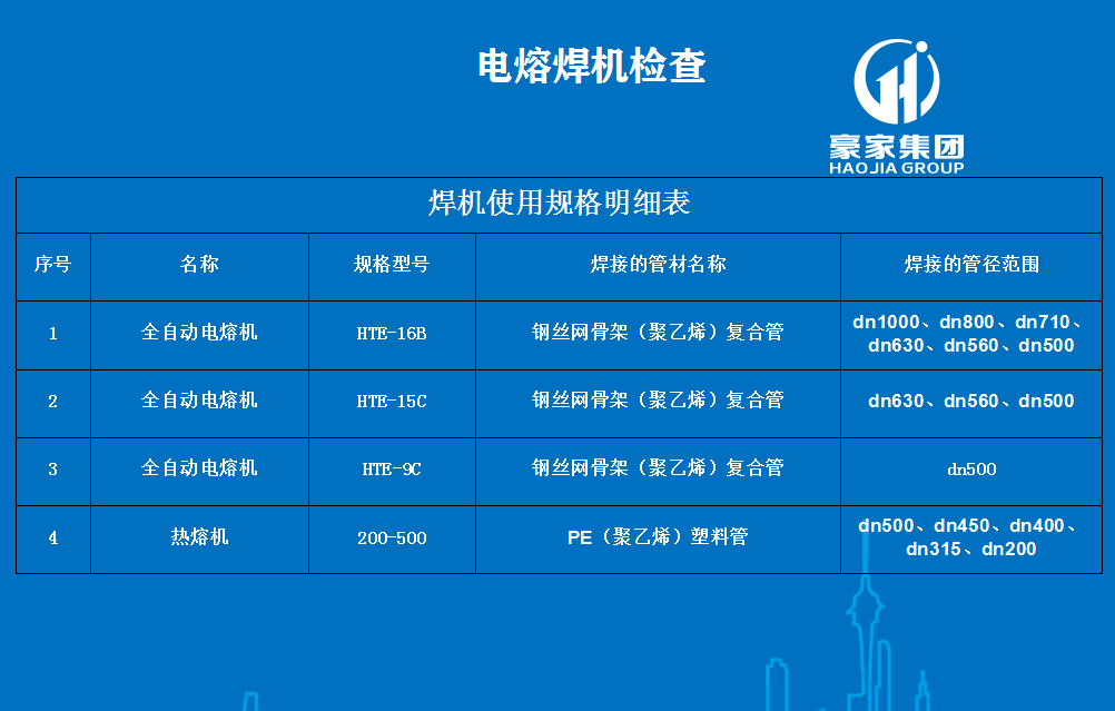 鋼絲骨架PE塑料復合管1000mm大口徑要用什么焊機焊接？